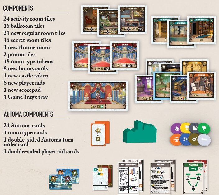 Between Two Castles of Mad King Ludwig : Secrets and Soirees Expansion